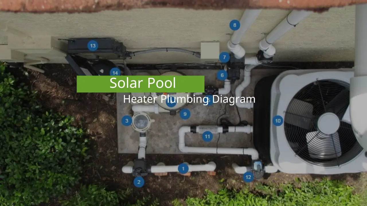 Solar Pool Heater Plumbing Diagram